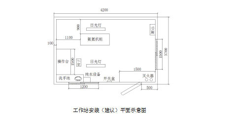 【Apure】氨氮在線自動(dòng)監(jiān)測(cè)儀QZ300安裝平面示意圖.jpg