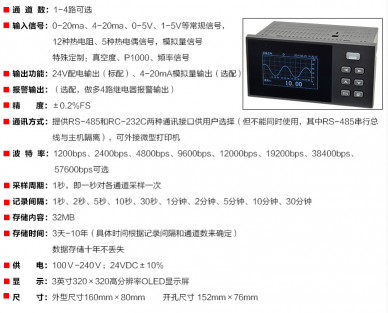對(duì)壓力溫度流量等信號(hào)的監(jiān)測(cè)控制和記錄的無(wú)紙記錄儀詳情頁(yè).png