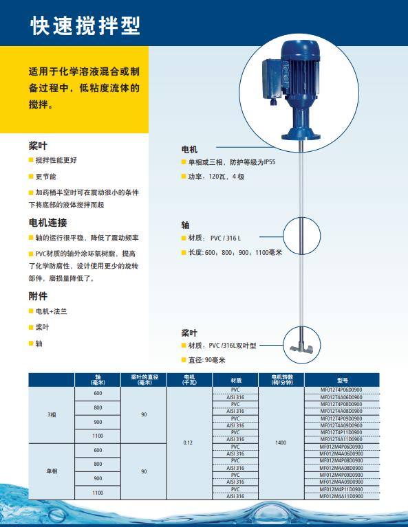 快速攪拌型.jpg
